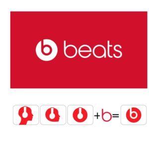 Beats